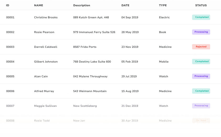 Workflow Table